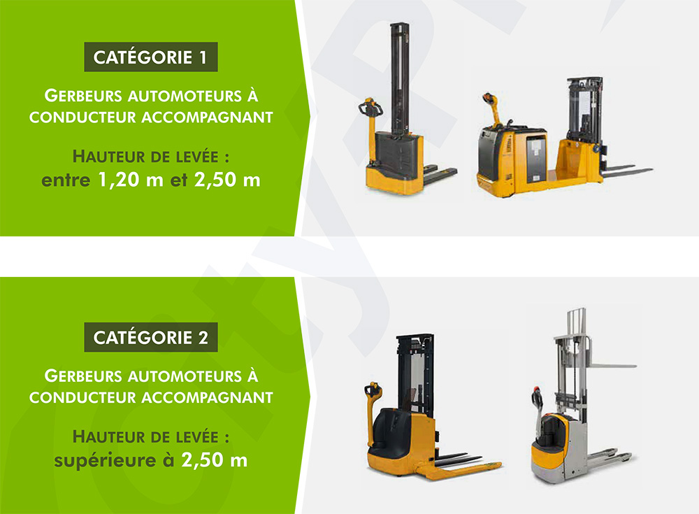 Catégories du CACES R485